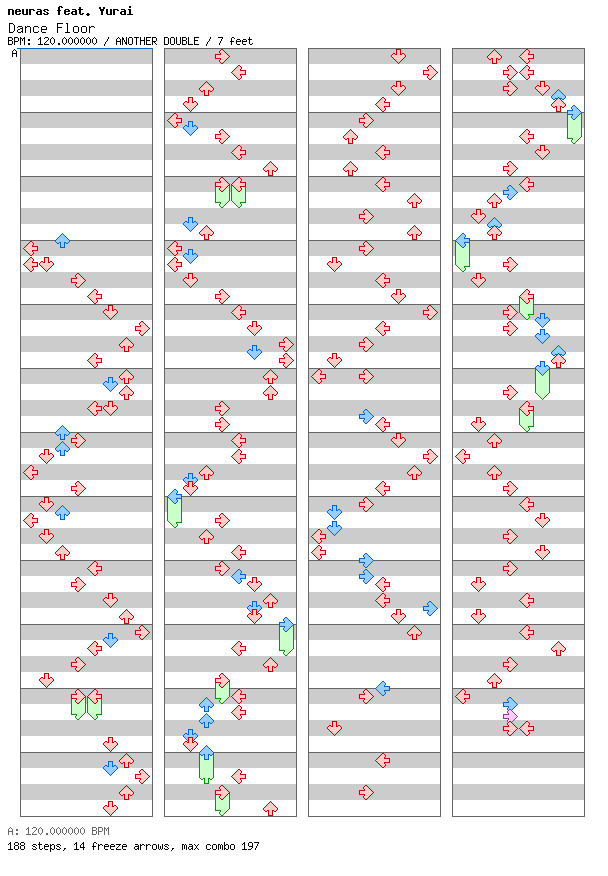 Dance Floor / 8 / ANOTHER