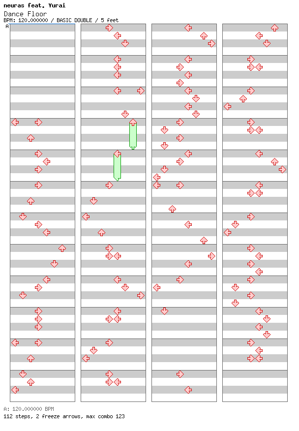 Dance Floor / 8 / BASIC