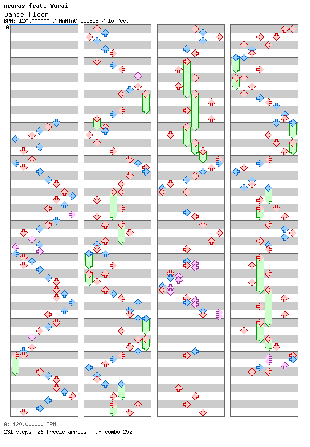 Dance Floor / 8 / MANIAC