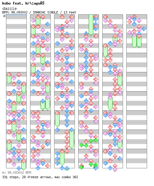 dazzle / 4 / SMANIAC
