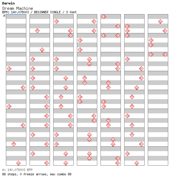Dream Machine / 4 / BEGINNER