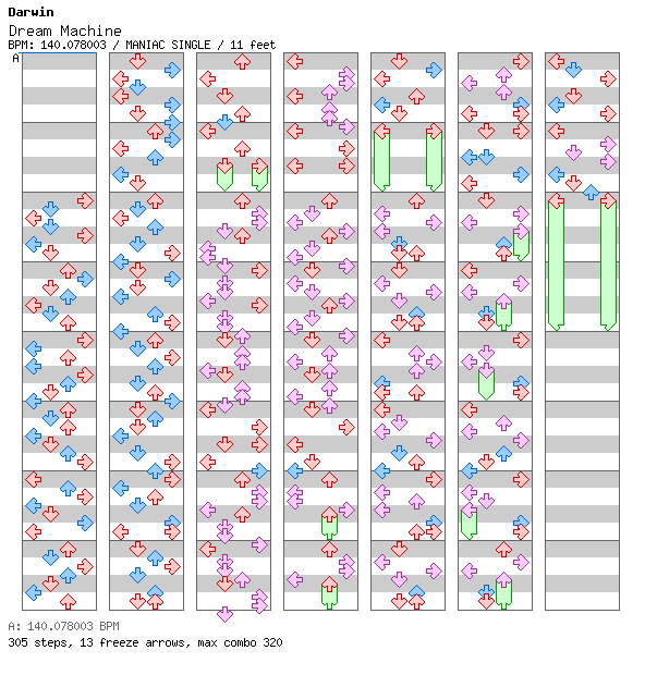 Dream Machine / 4 / MANIAC
