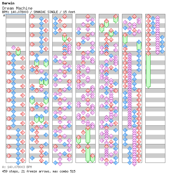 Dream Machine / 4 / SMANIAC