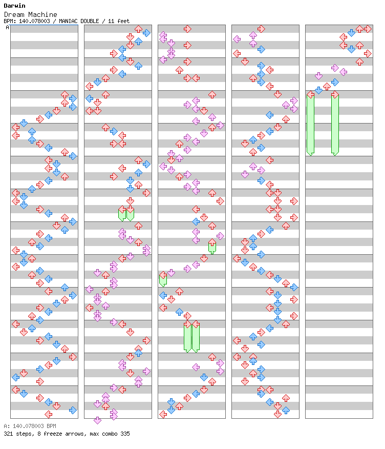 Dream Machine / 8 / MANIAC