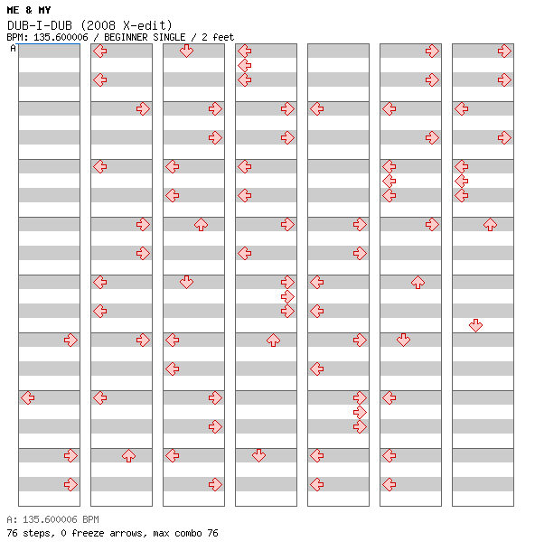 DUB-I-DUB (2008 X-edit) / 4 / BEGINNER