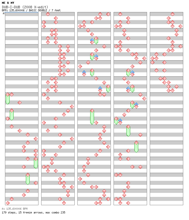 DUB-I-DUB (2008 X-edit) / 8 / BASIC