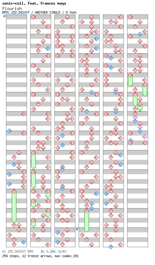 Flourish / 4 / ANOTHER