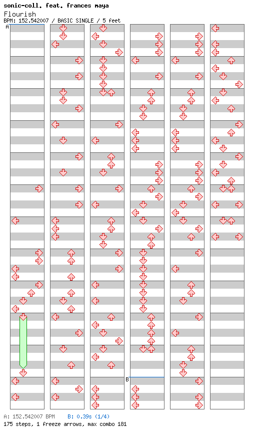 Flourish / 4 / BASIC