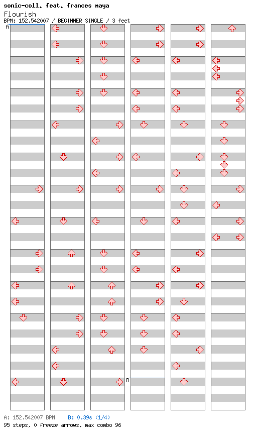 Flourish / 4 / BEGINNER