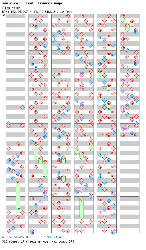 Flourish / 4 / MANIAC