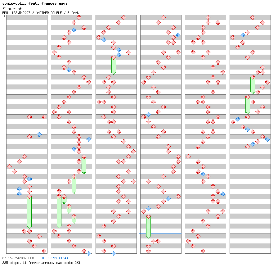 Flourish / 8 / ANOTHER