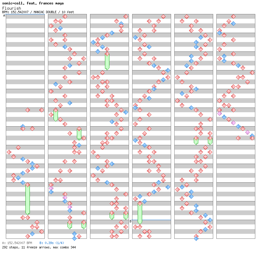Flourish / 8 / MANIAC