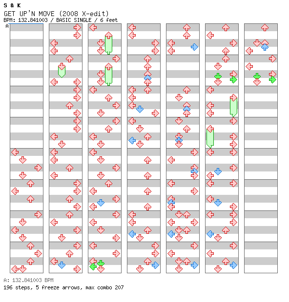 GET UP'N MOVE (2008 X-edit) / 4 / BASIC