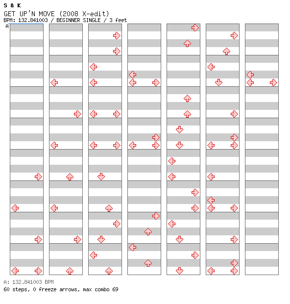 GET UP'N MOVE (2008 X-edit) / 4 / BEGINNER