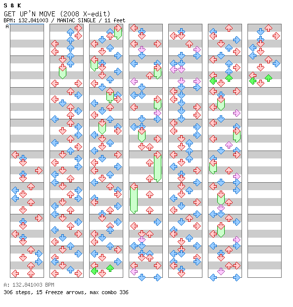 GET UP'N MOVE (2008 X-edit) / 4 / MANIAC