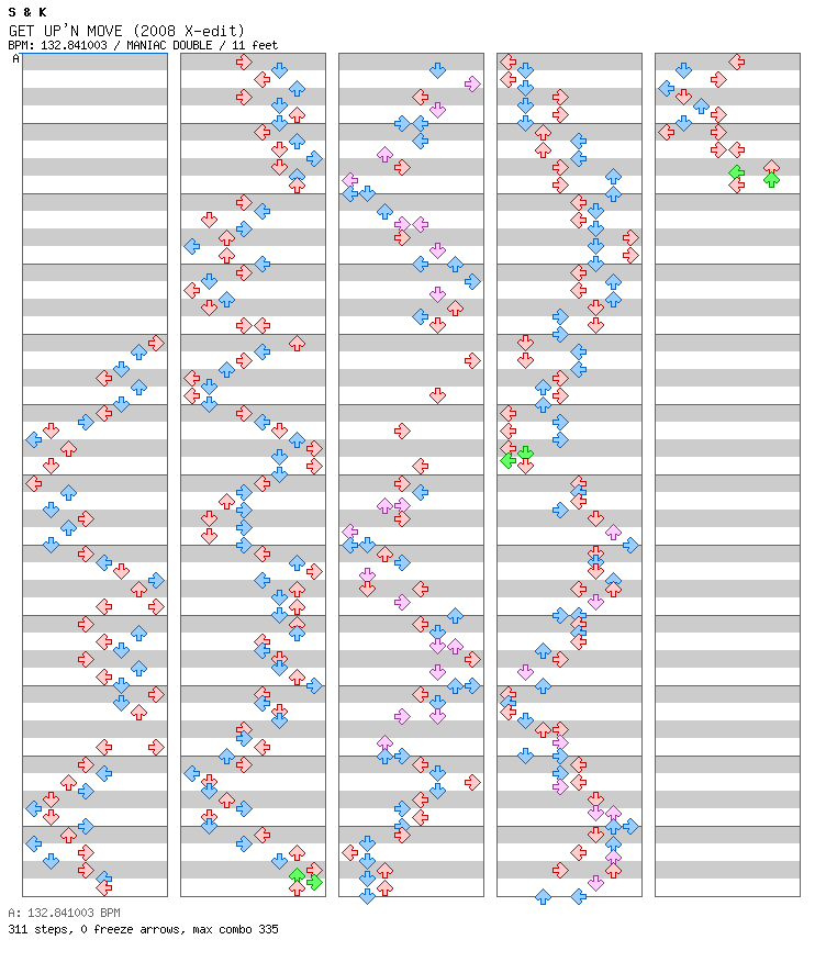 GET UP'N MOVE (2008 X-edit) / 8 / MANIAC