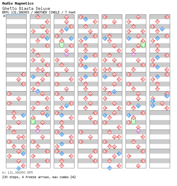 Ghetto Blasta Deluxe / 4 / ANOTHER