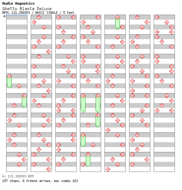 Ghetto Blasta Deluxe / 4 / BASIC