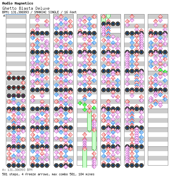 Ghetto Blasta Deluxe / 4 / SMANIAC