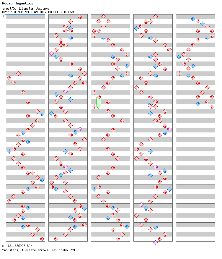 Ghetto Blasta Deluxe / 8 / ANOTHER