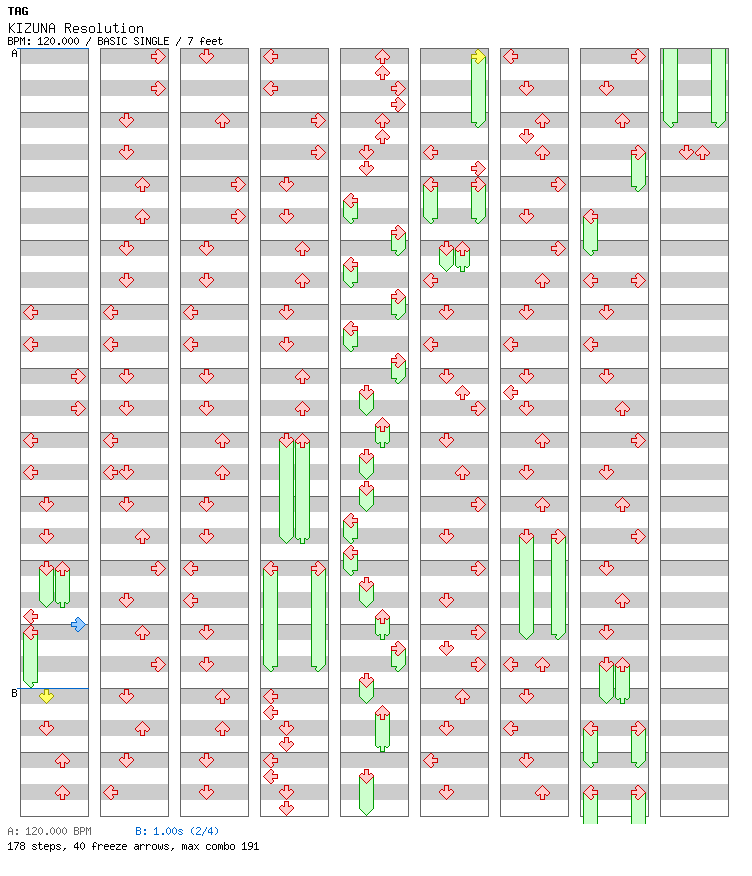 KIZUNA Resolution / 4 / BASIC