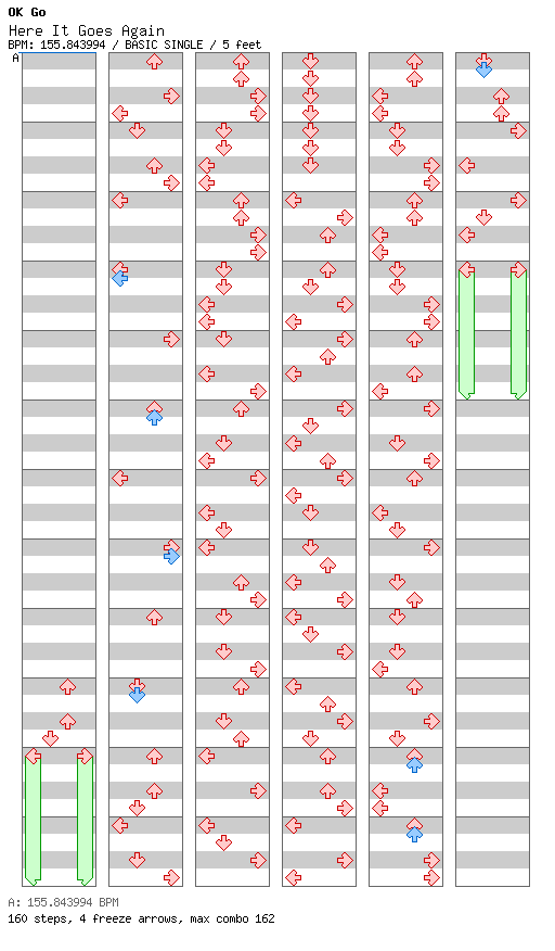 Here It Goes Again / 4 / BASIC