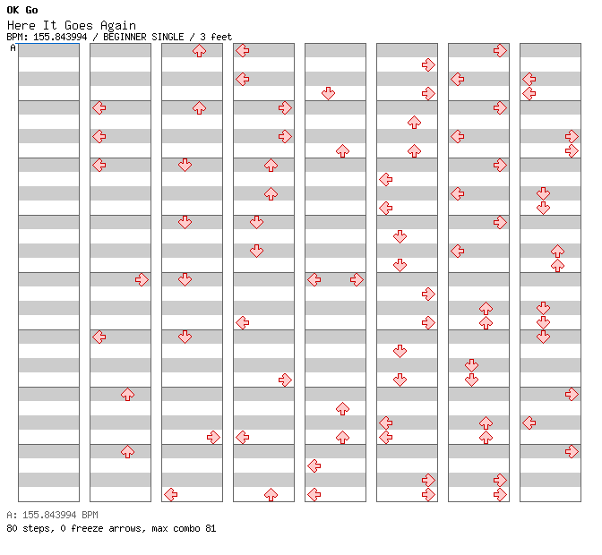 Here It Goes Again / 4 / BEGINNER