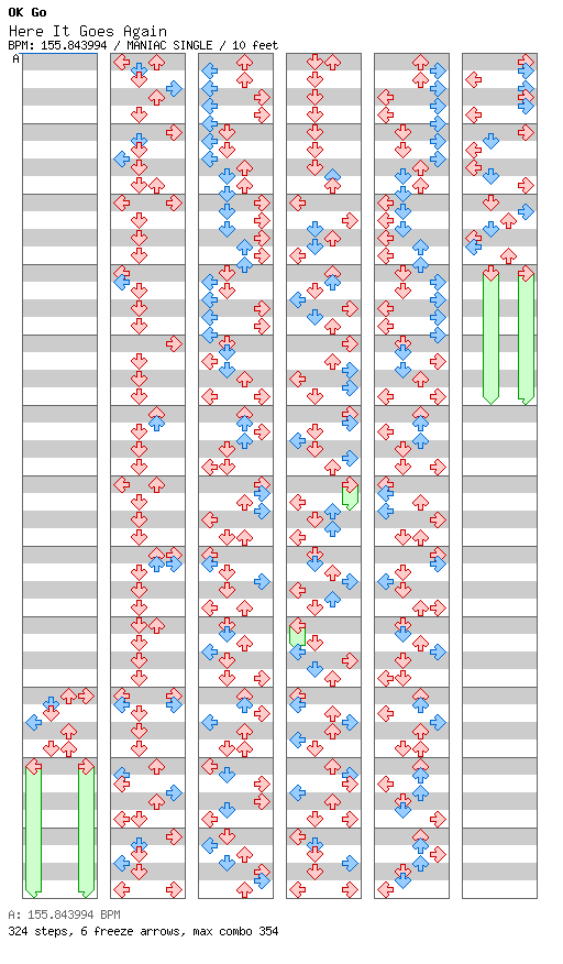 Here It Goes Again / 4 / MANIAC