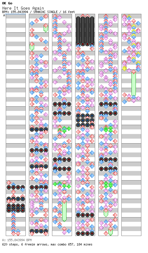 Here It Goes Again / 4 / SMANIAC