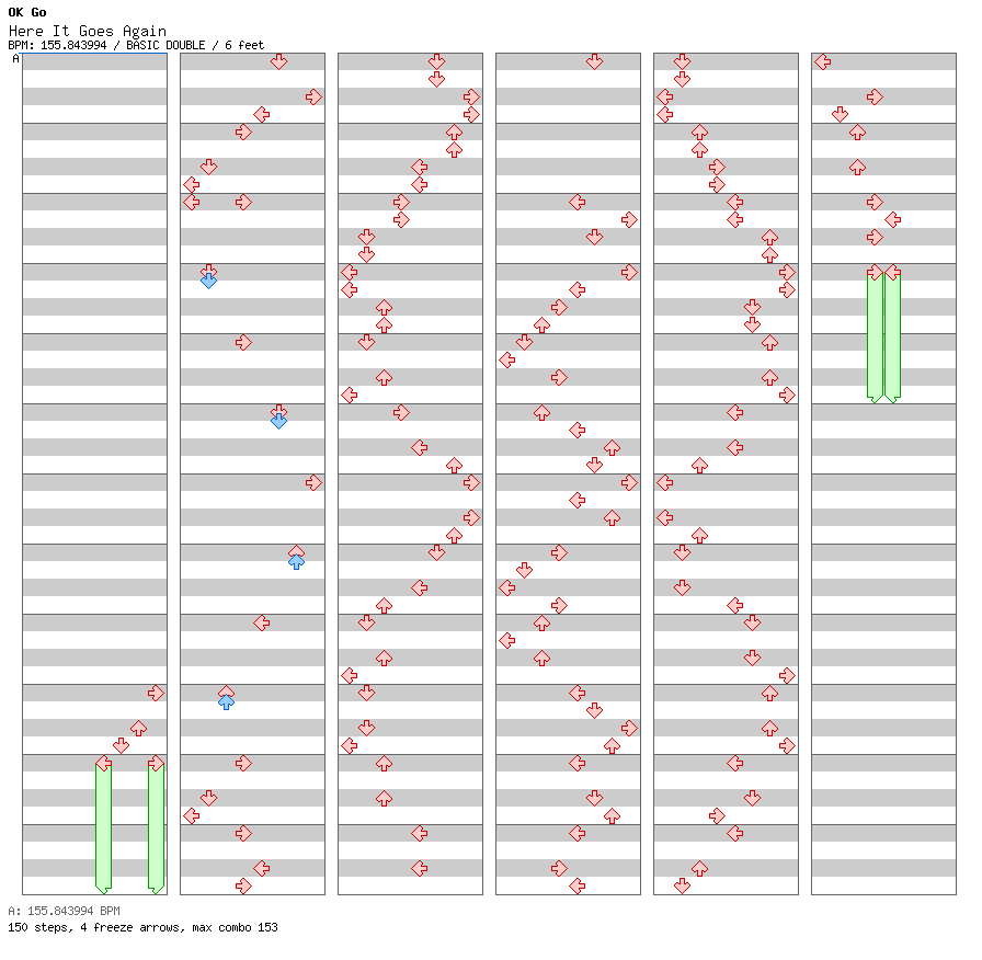 Here It Goes Again / 8 / BASIC