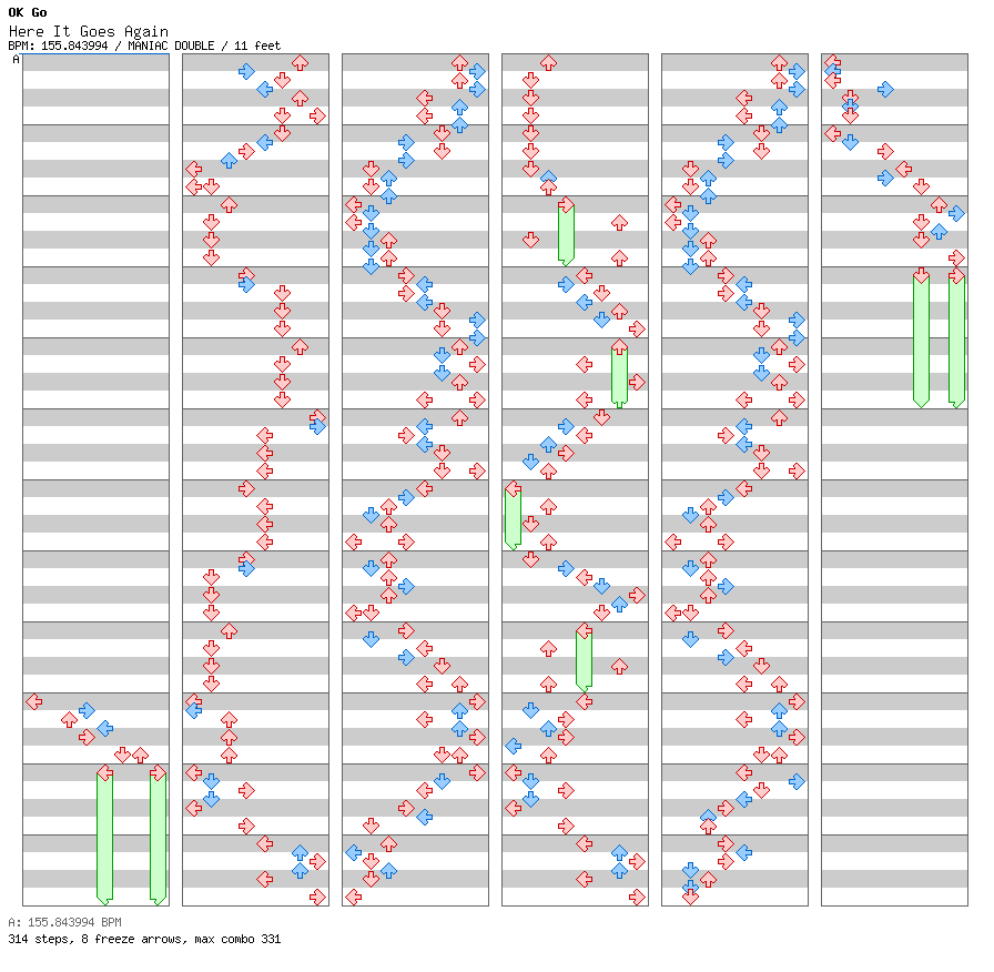 Here It Goes Again / 8 / MANIAC