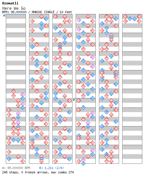 Here We Go / 4 / MANIAC