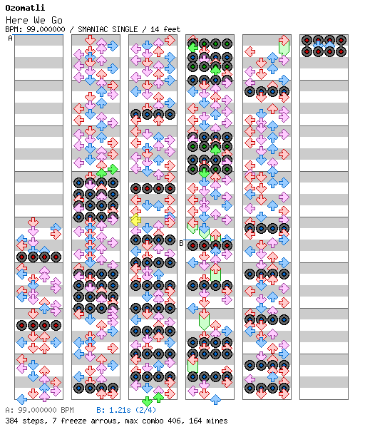 Here We Go / 4 / SMANIAC