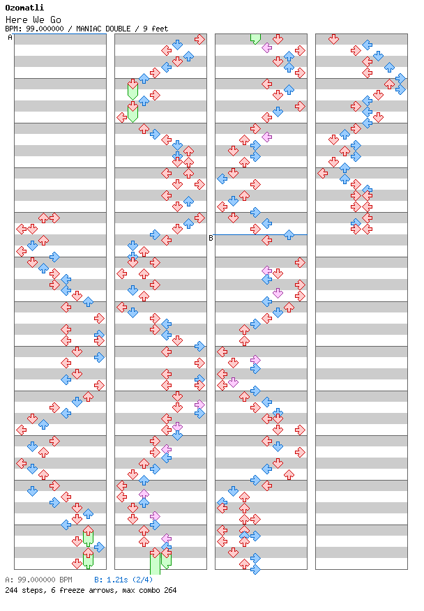 Here We Go / 8 / MANIAC