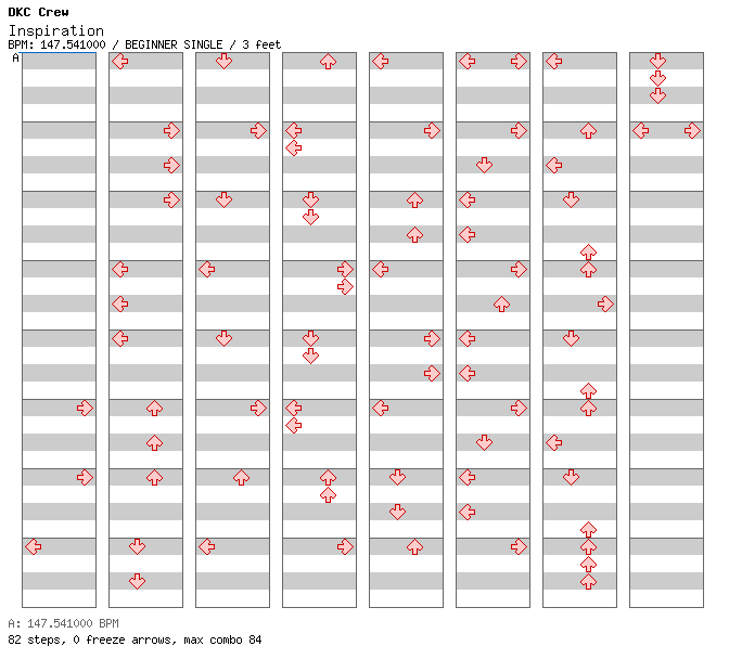 Inspiration / 4 / BEGINNER