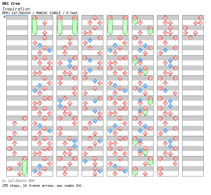 Inspiration / 4 / MANIAC
