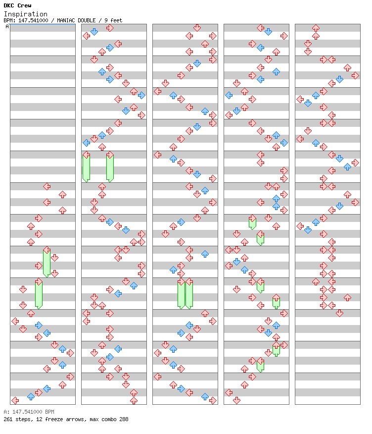 Inspiration / 8 / MANIAC