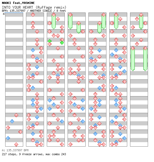 INTO YOUR HEART (Ruffage remix) / 4 / ANOTHER