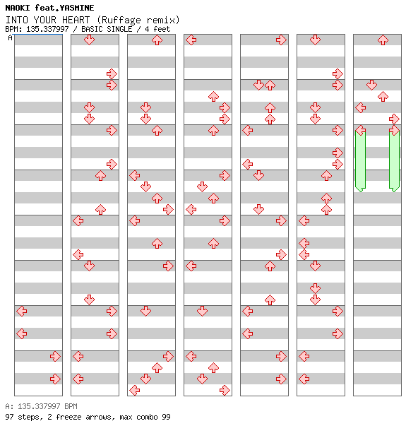 INTO YOUR HEART (Ruffage remix) / 4 / BASIC