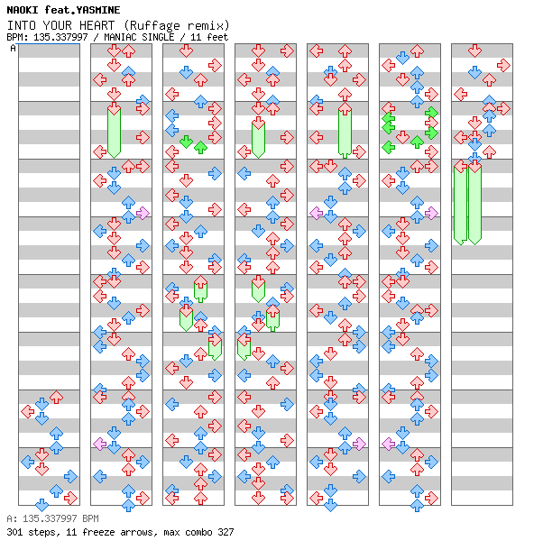 INTO YOUR HEART (Ruffage remix) / 4 / MANIAC
