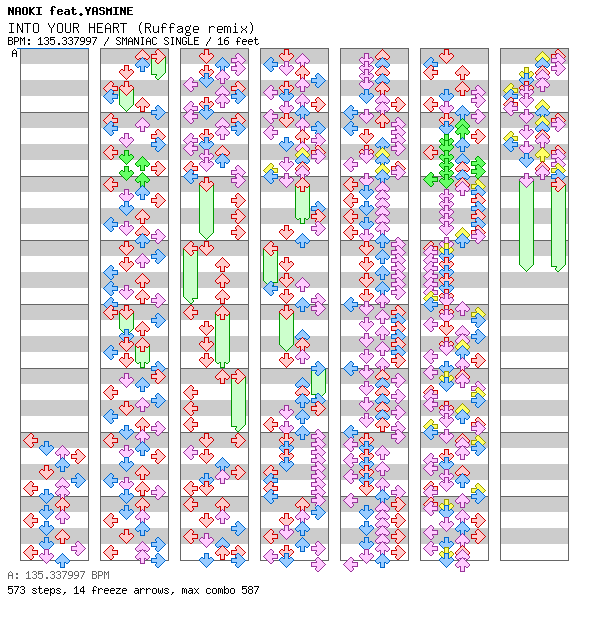 INTO YOUR HEART (Ruffage remix) / 4 / SMANIAC