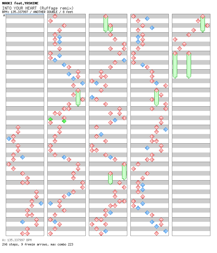 INTO YOUR HEART (Ruffage remix) / 8 / ANOTHER