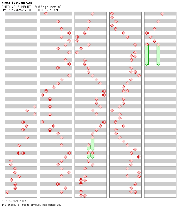 INTO YOUR HEART (Ruffage remix) / 8 / BASIC