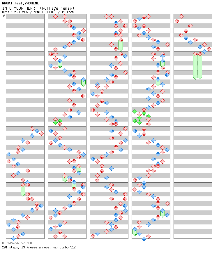 INTO YOUR HEART (Ruffage remix) / 8 / MANIAC