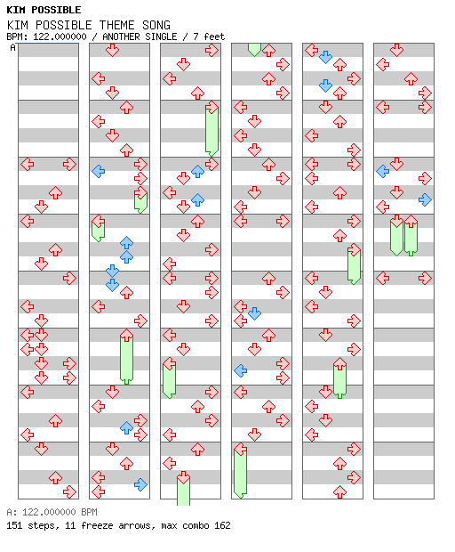 Kim Possible Theme Song / 4 / ANOTHER