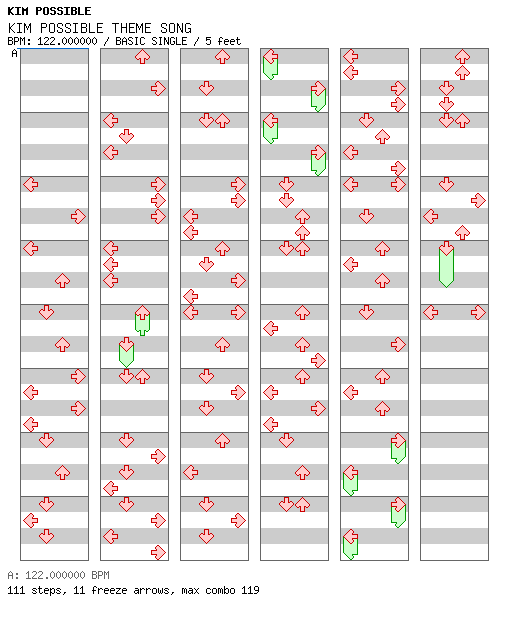 Kim Possible Theme Song / 4 / BASIC