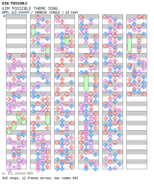 Kim Possible Theme Song / 4 / SMANIAC