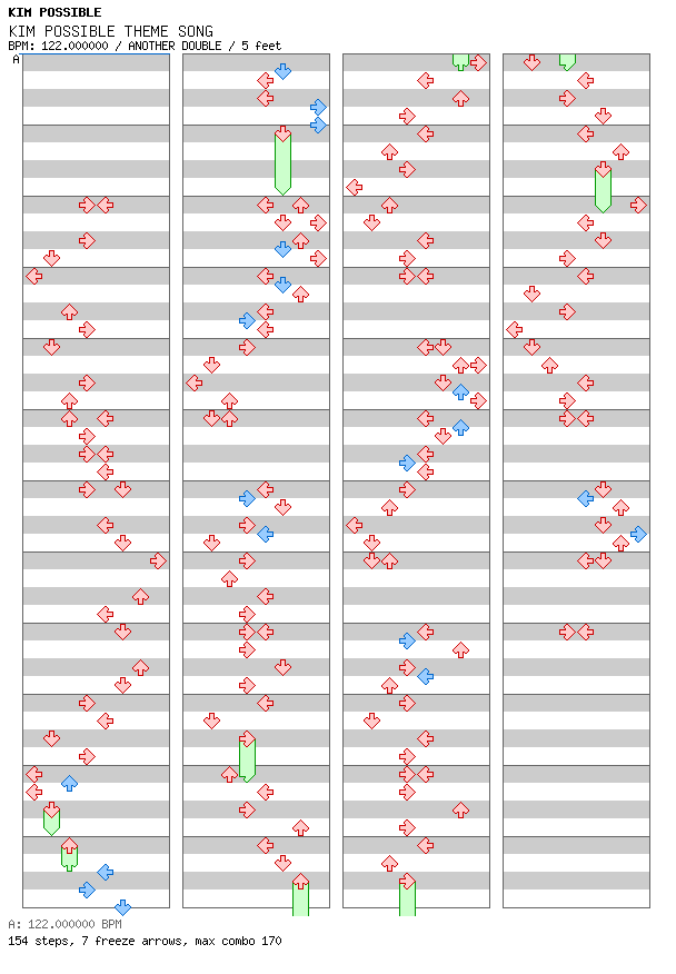 Kim Possible Theme Song / 8 / ANOTHER