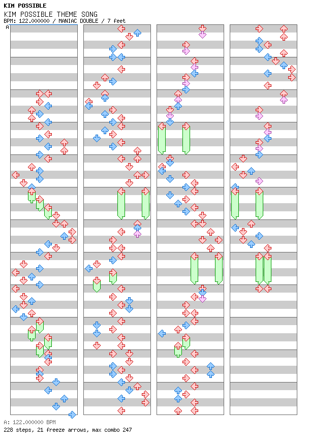 Kim Possible Theme Song / 8 / MANIAC