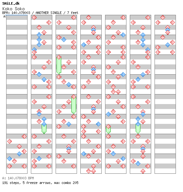 Koko Soko / 4 / ANOTHER